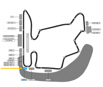 hungaroring_apex-1_515384194