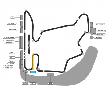 hungaroring_apex-2_03032026_1657337328