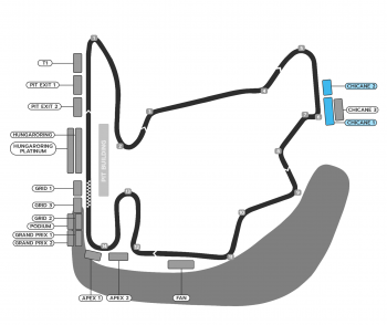hungaroring_chicane-1-2