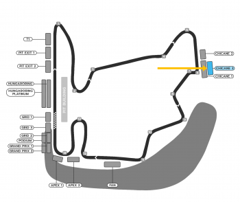 hungaroring_chicane-3_814604464