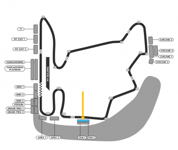 hungaroring_fan-2
