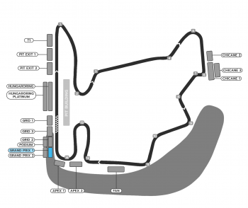 hungaroring_grand-prix-1