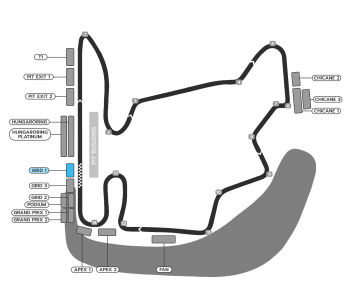 hungaroring_grid-1