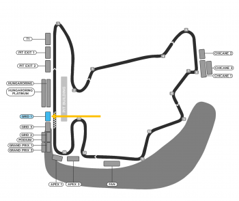 hungaroring_grid-1_1433371297
