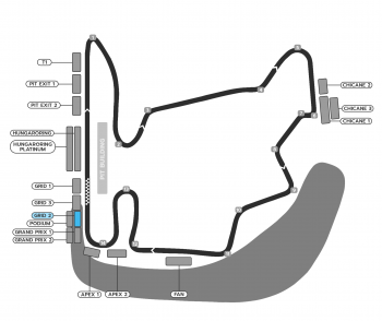 hungaroring_grid-2