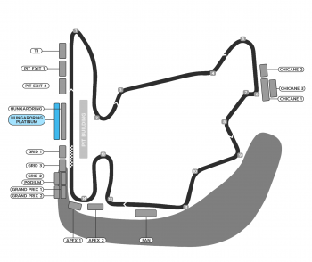 hungaroring_hungaroring-platinum
