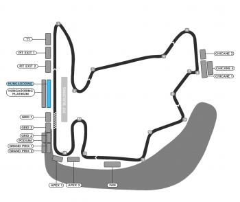 hungaroring_hungaroring