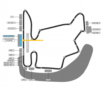 hungaroring_hungaroring_1877453610