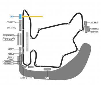hungaroring_t1_2051194120