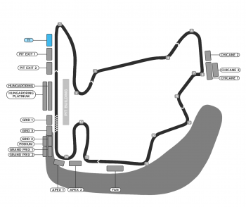 hungaroring_t1_815320103