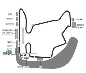 hungroring_grand-prix-1