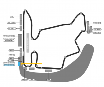 hungroring_grand-prix-2